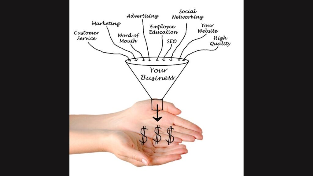 Sales Funnel 5